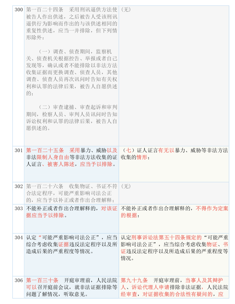 贬斥:新澳2025正版资料大全,精选解析、解释与落实